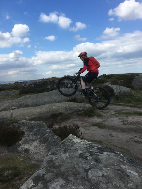 Mountain Bike Skills Intermediate Course